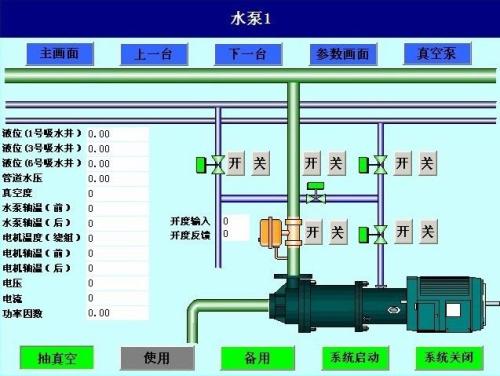 沾益区  水泵自动控制系统八号